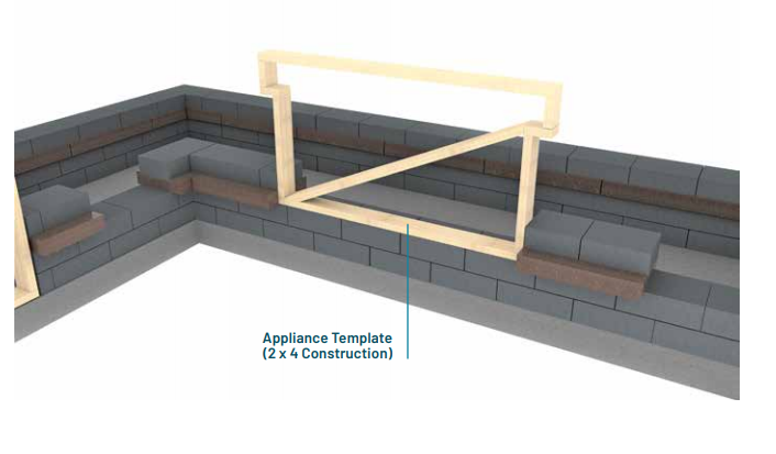 APPLIANCE-TEMPLATES