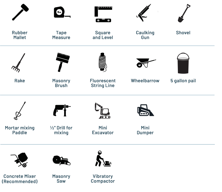 Pool coping tools and equipment